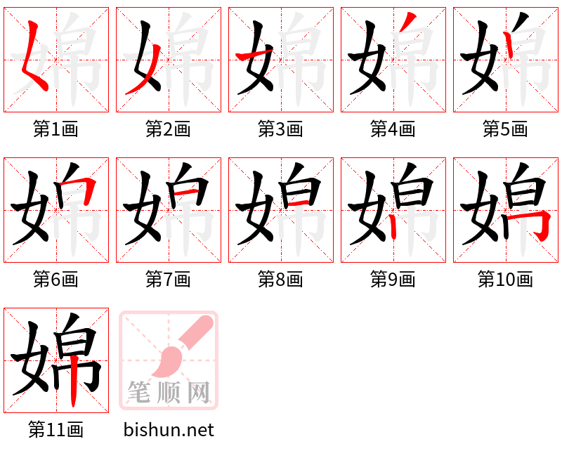 婂 笔顺规范