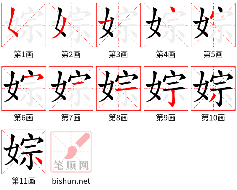 婃 笔顺规范