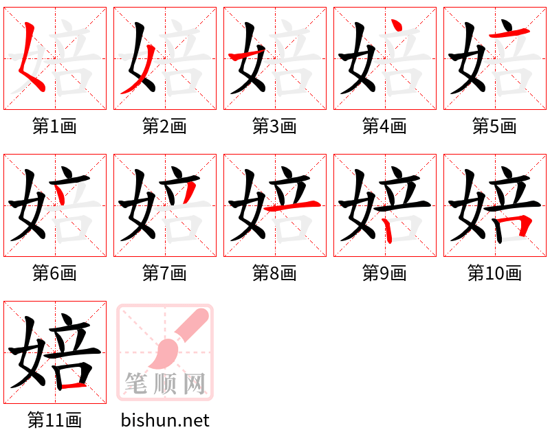 婄 笔顺规范