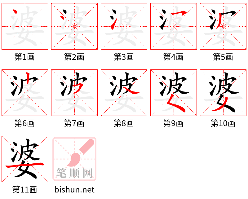 婆 笔顺规范