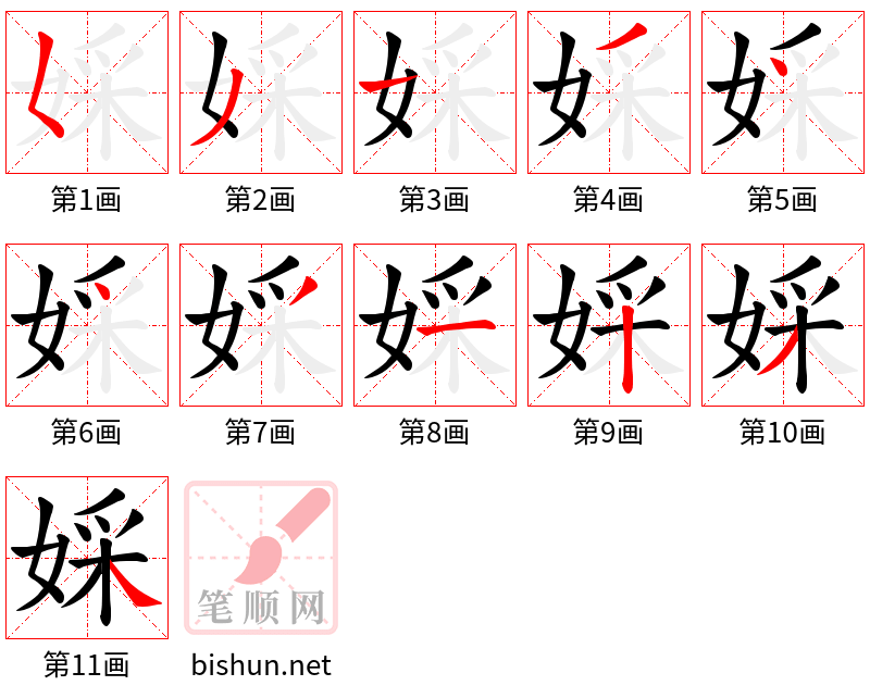 婇 笔顺规范