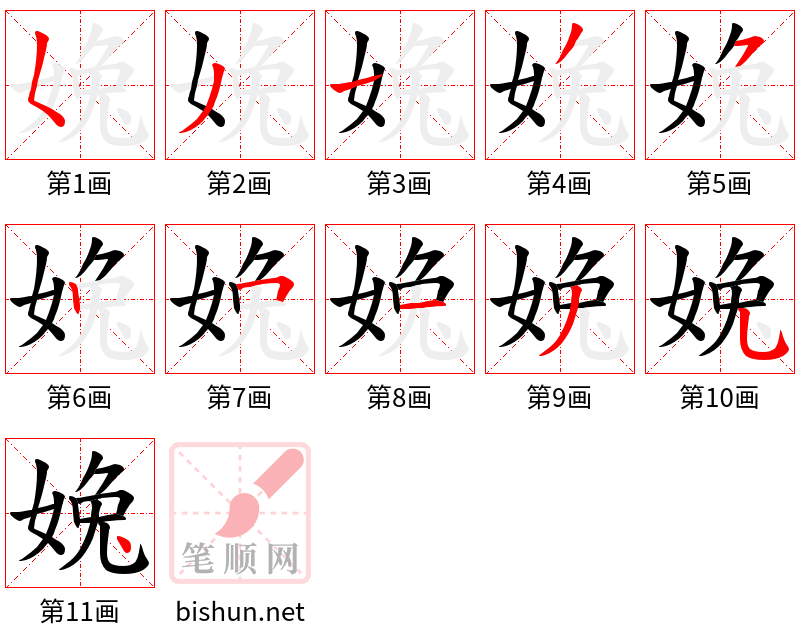 婏 笔顺规范