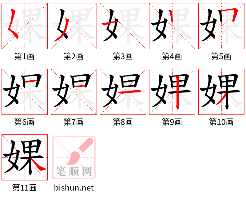 婐 笔顺规范