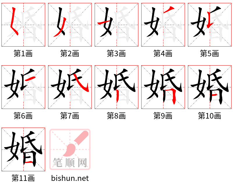 婚 笔顺规范