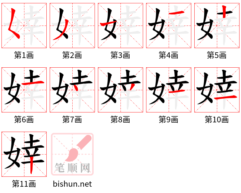 婞 笔顺规范