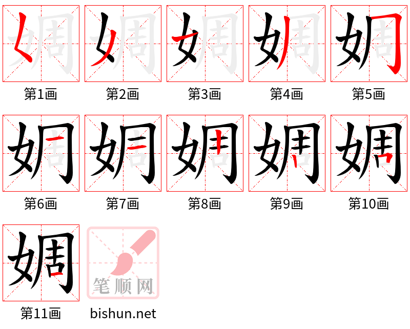 婤 笔顺规范