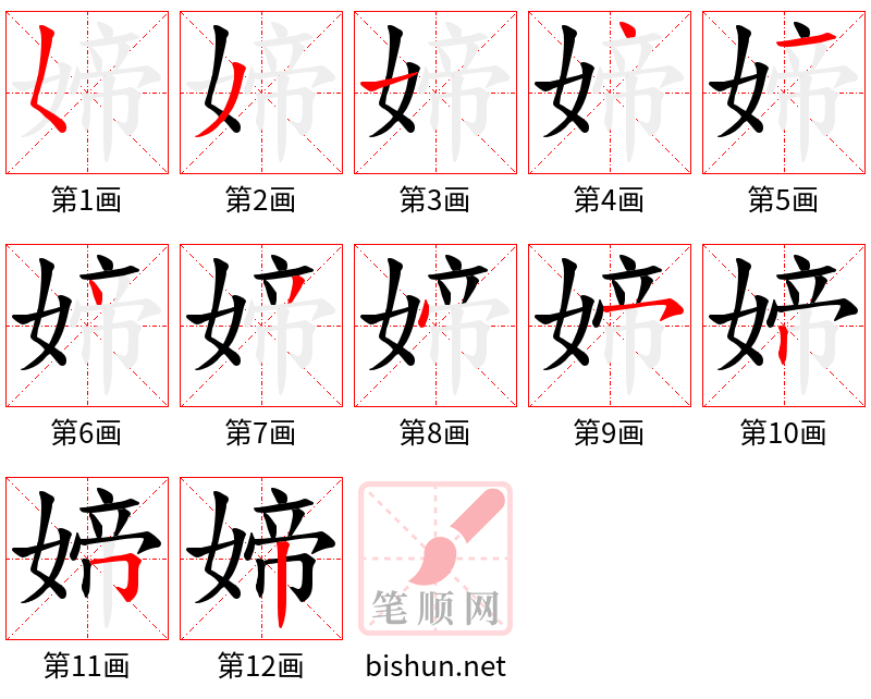 媂 笔顺规范