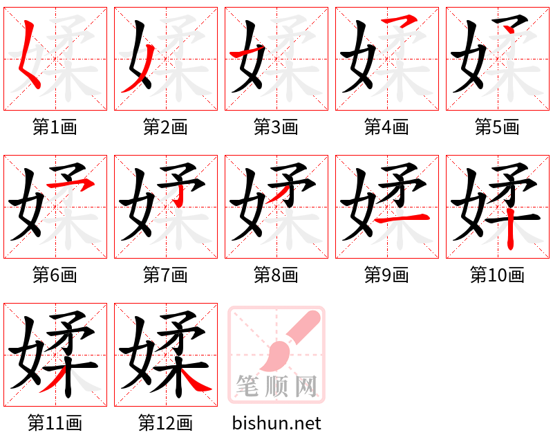 媃 笔顺规范