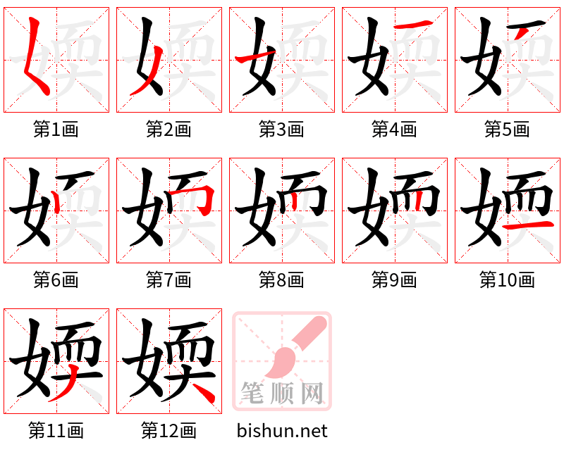 媆 笔顺规范