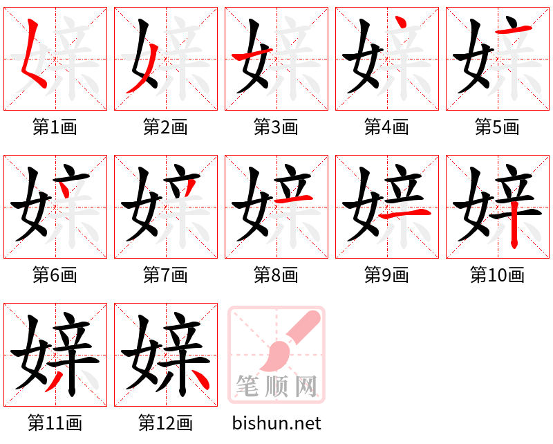 媇 笔顺规范