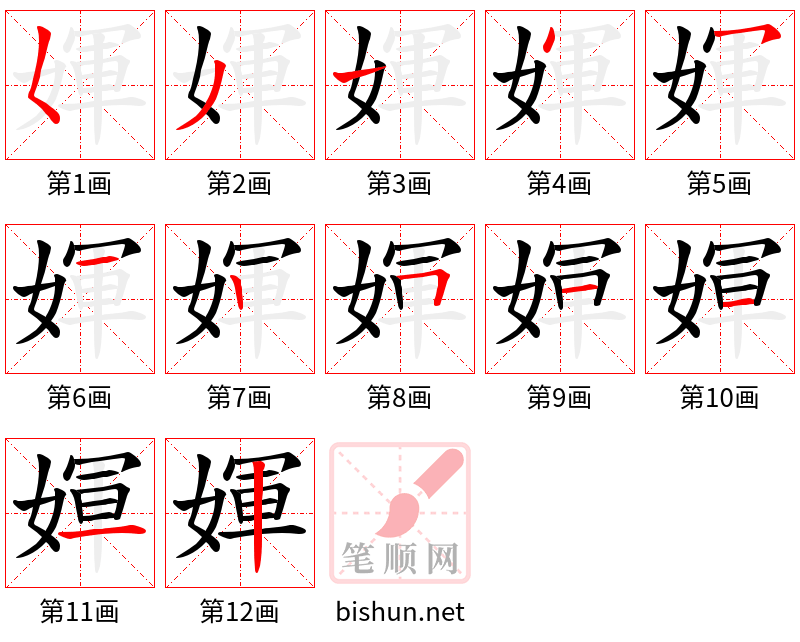 媈 笔顺规范