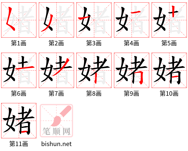 媎 笔顺规范