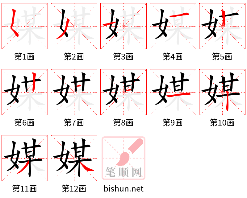 媒 笔顺规范