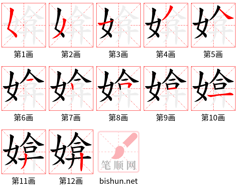 媕 笔顺规范