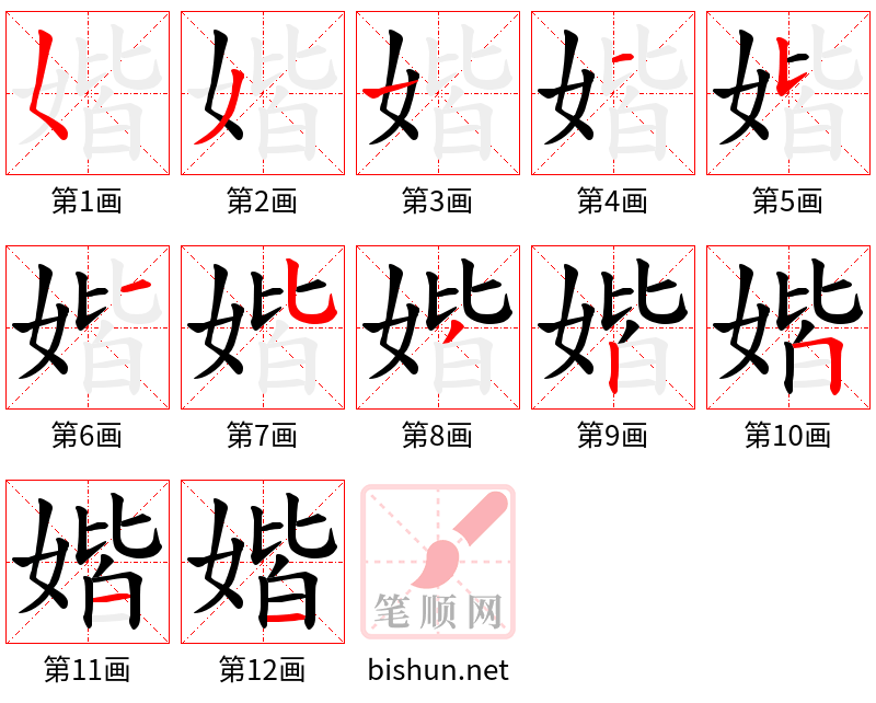 媘 笔顺规范