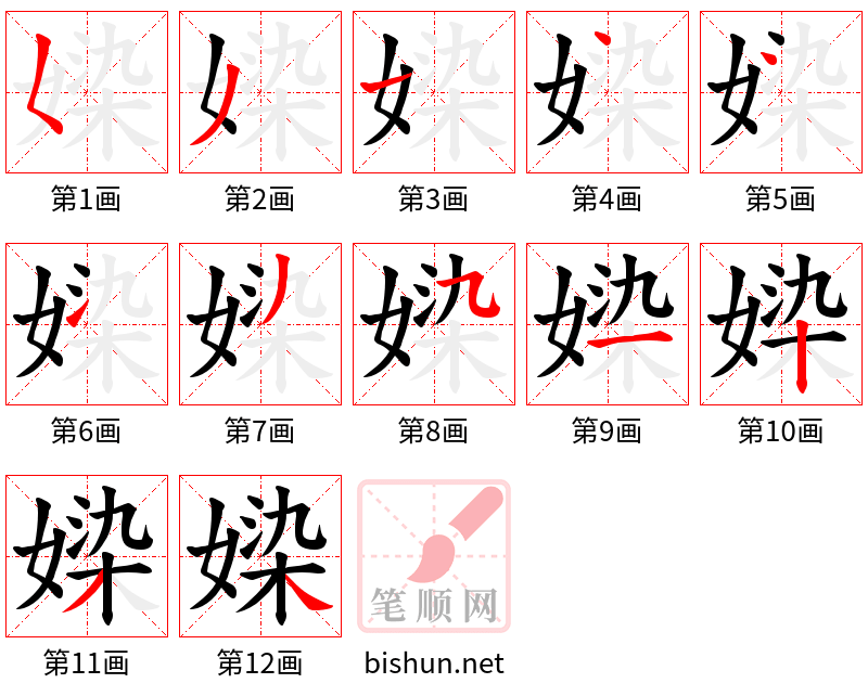 媣 笔顺规范