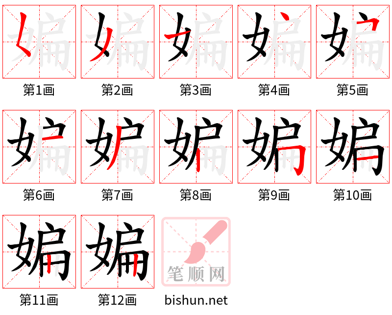 媥 笔顺规范