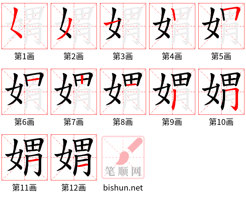 媦 笔顺规范