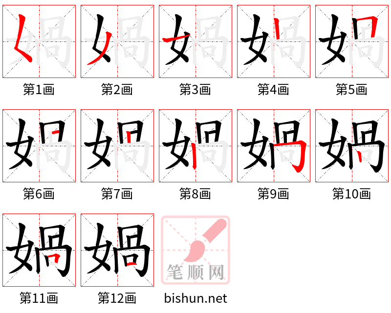 媧 笔顺规范