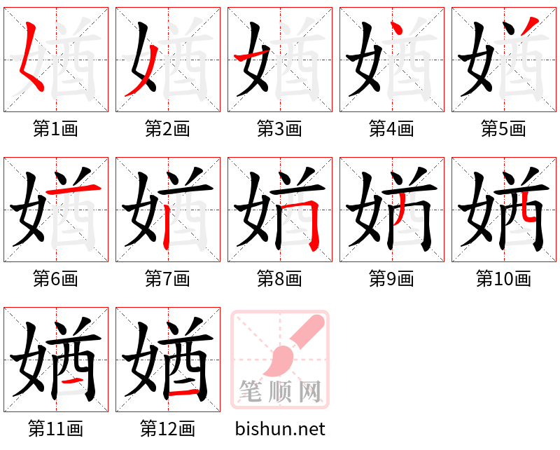 媨 笔顺规范