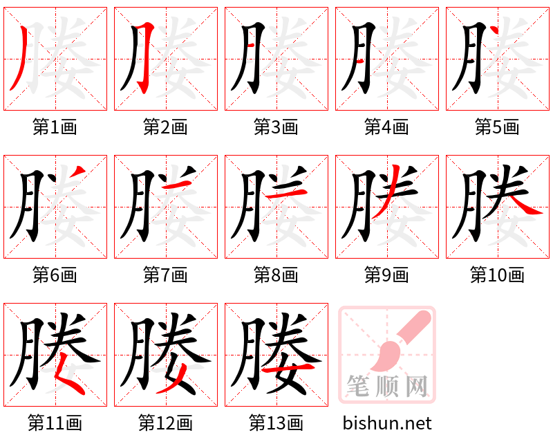 媵 笔顺规范