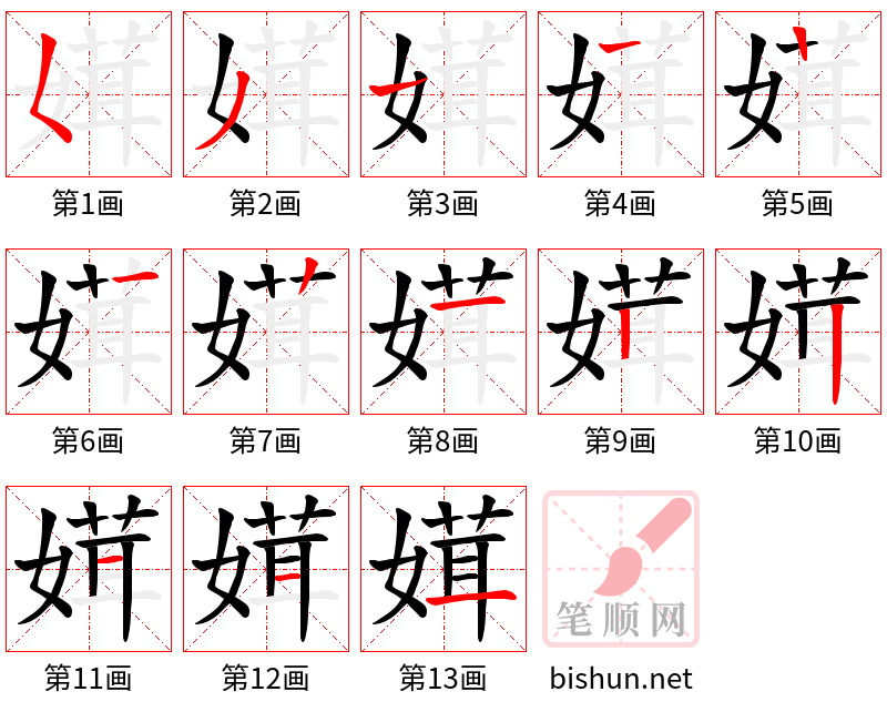 媶 笔顺规范