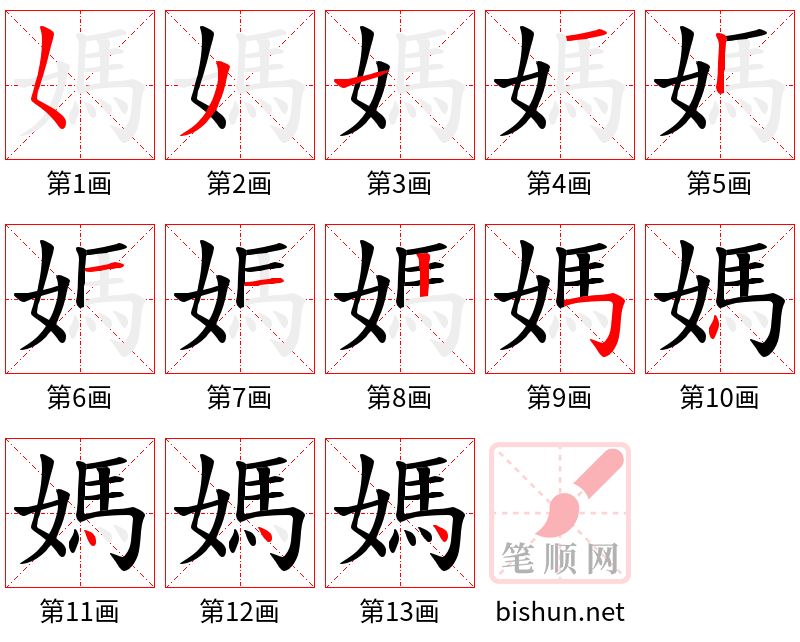 媽 笔顺规范