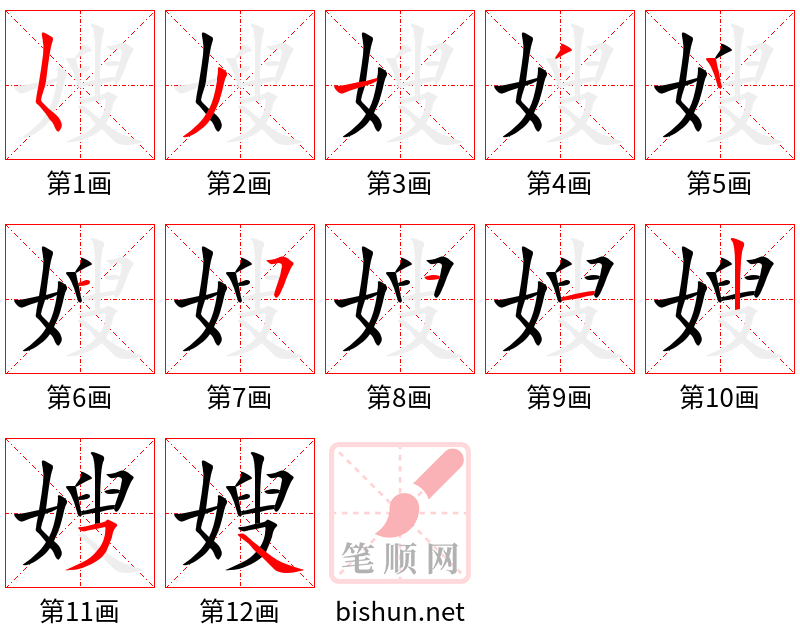 嫂 笔顺规范