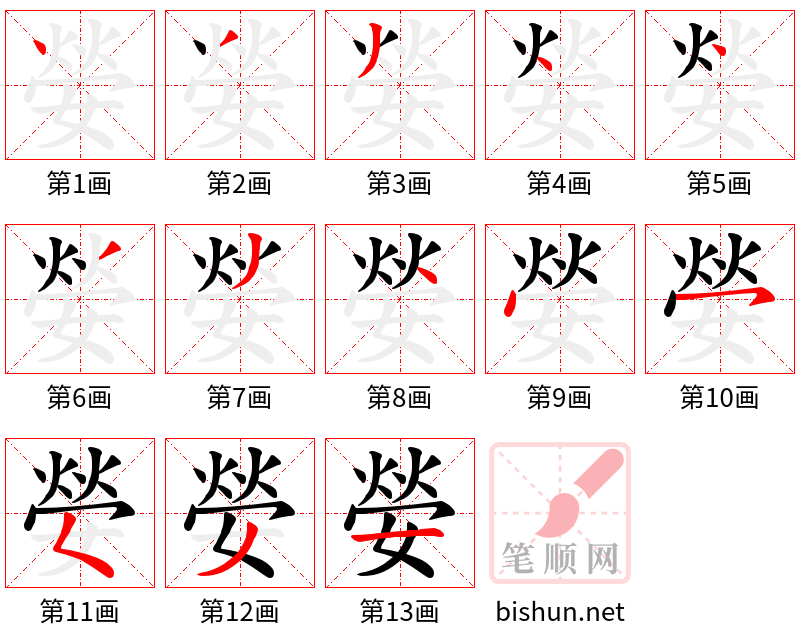 嫈 笔顺规范