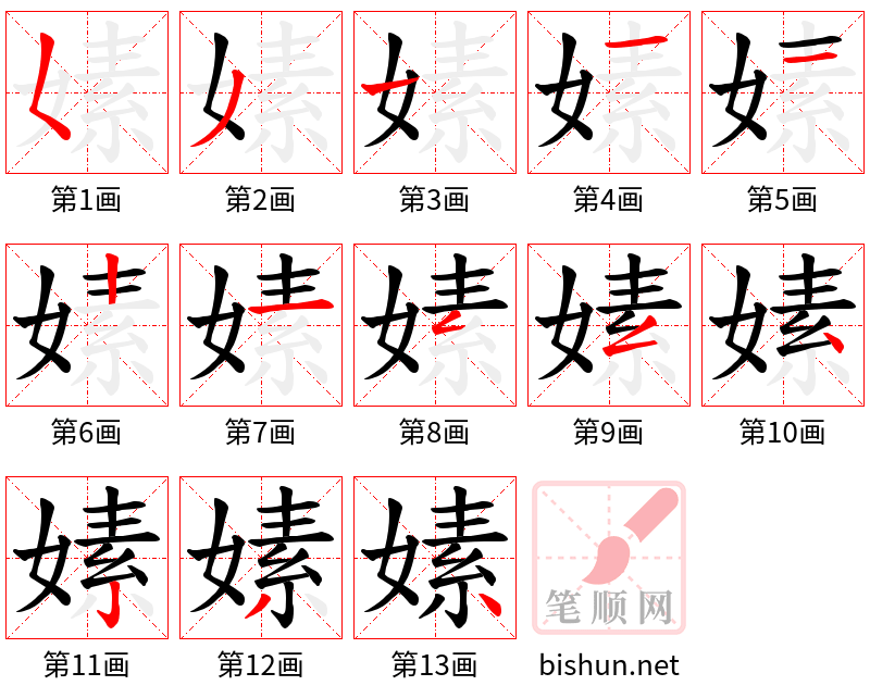 嫊 笔顺规范