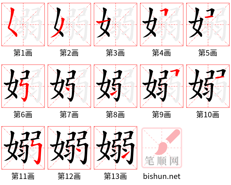 嫋 笔顺规范