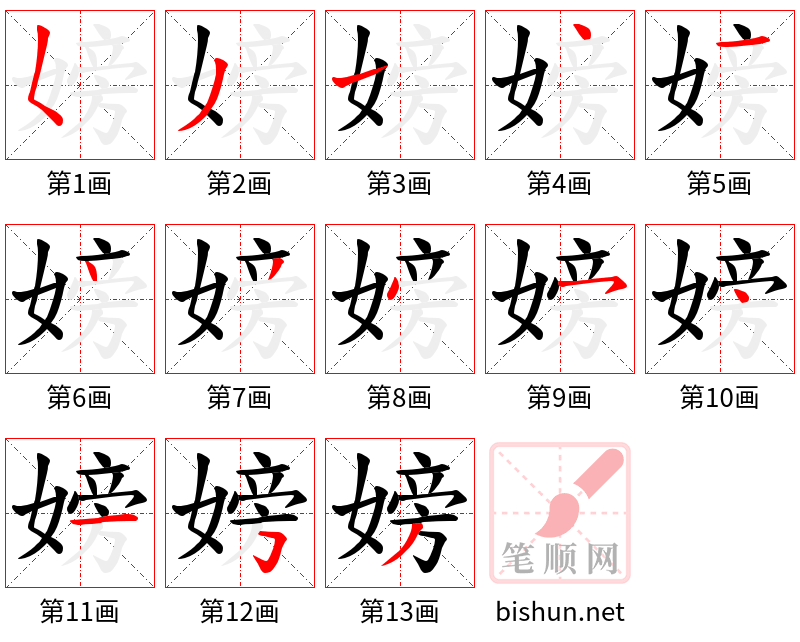 嫎 笔顺规范