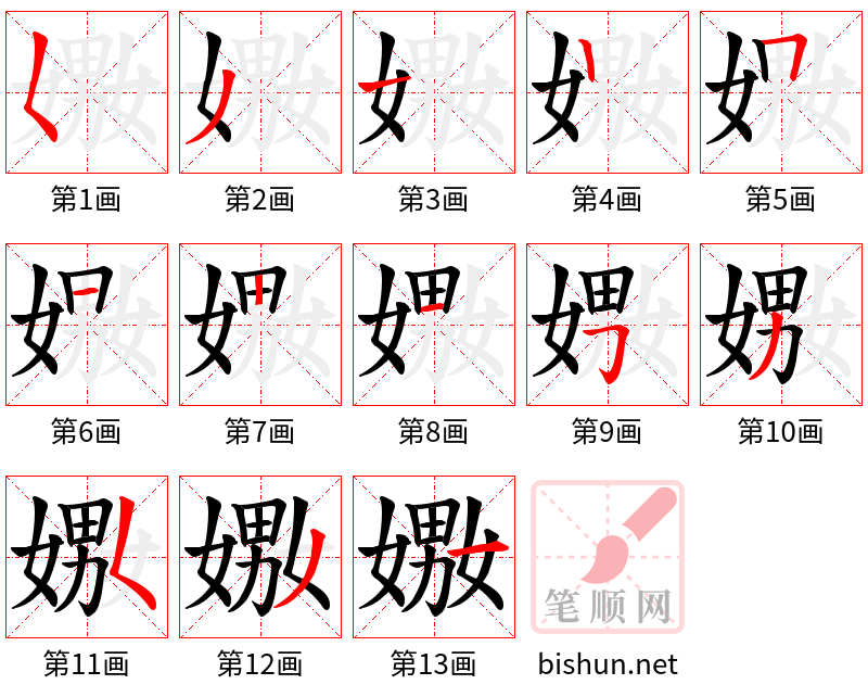 嫐 笔顺规范