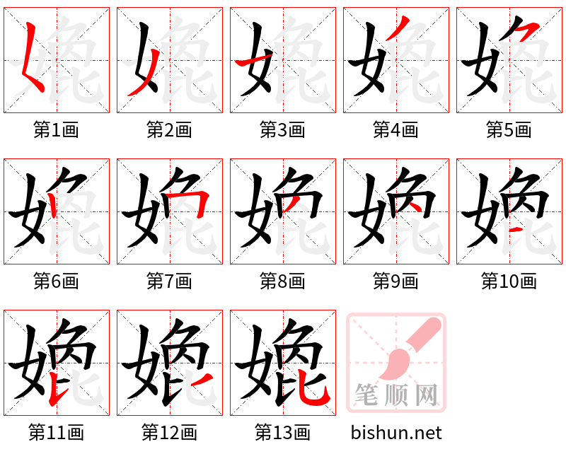 嫓 笔顺规范