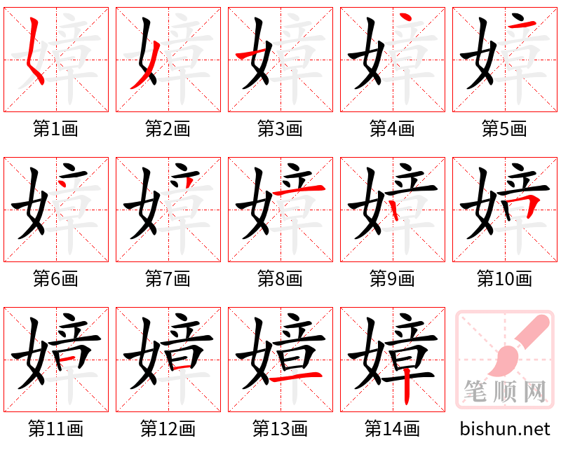 嫜 笔顺规范