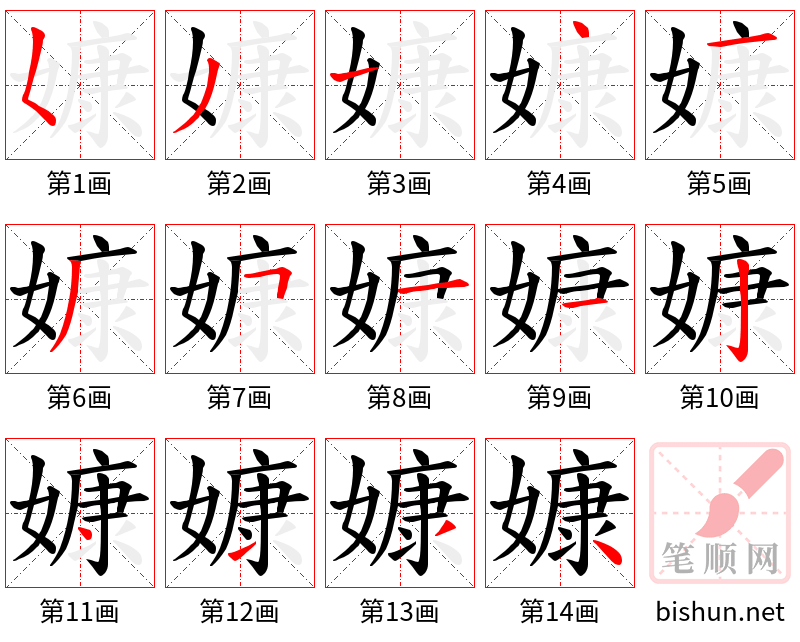 嫝 笔顺规范