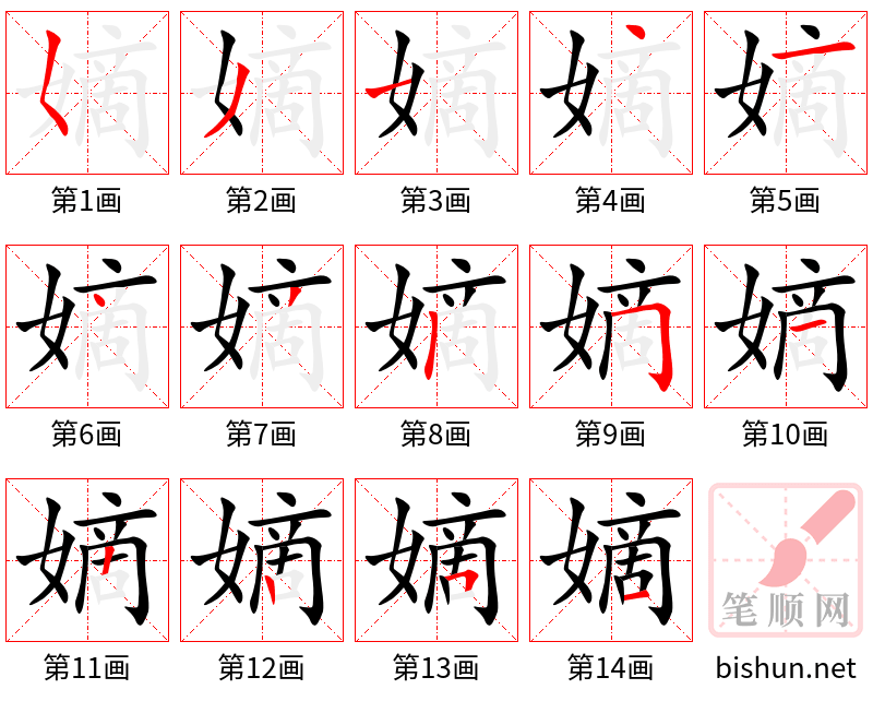 嫡 笔顺规范