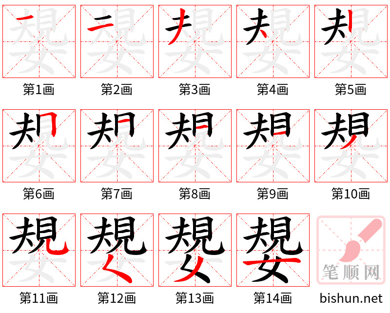 嫢 笔顺规范