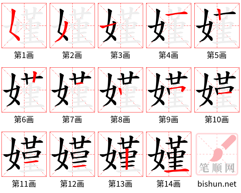 嫤 笔顺规范