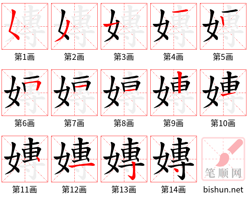 嫥 笔顺规范