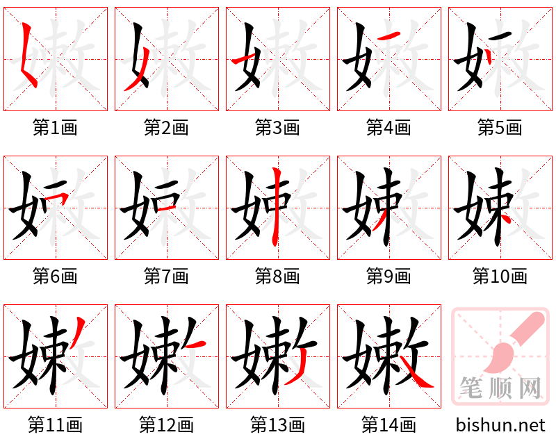 嫩 笔顺规范