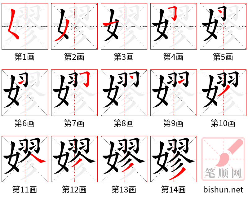 嫪 笔顺规范