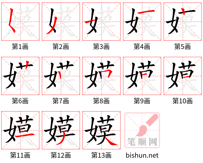 嫫 笔顺规范