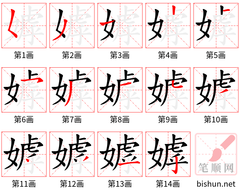 嫭 笔顺规范