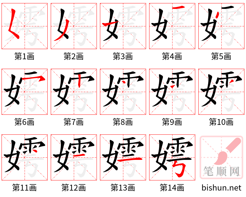 嫮 笔顺规范