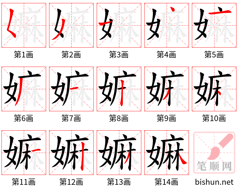 嫲 笔顺规范