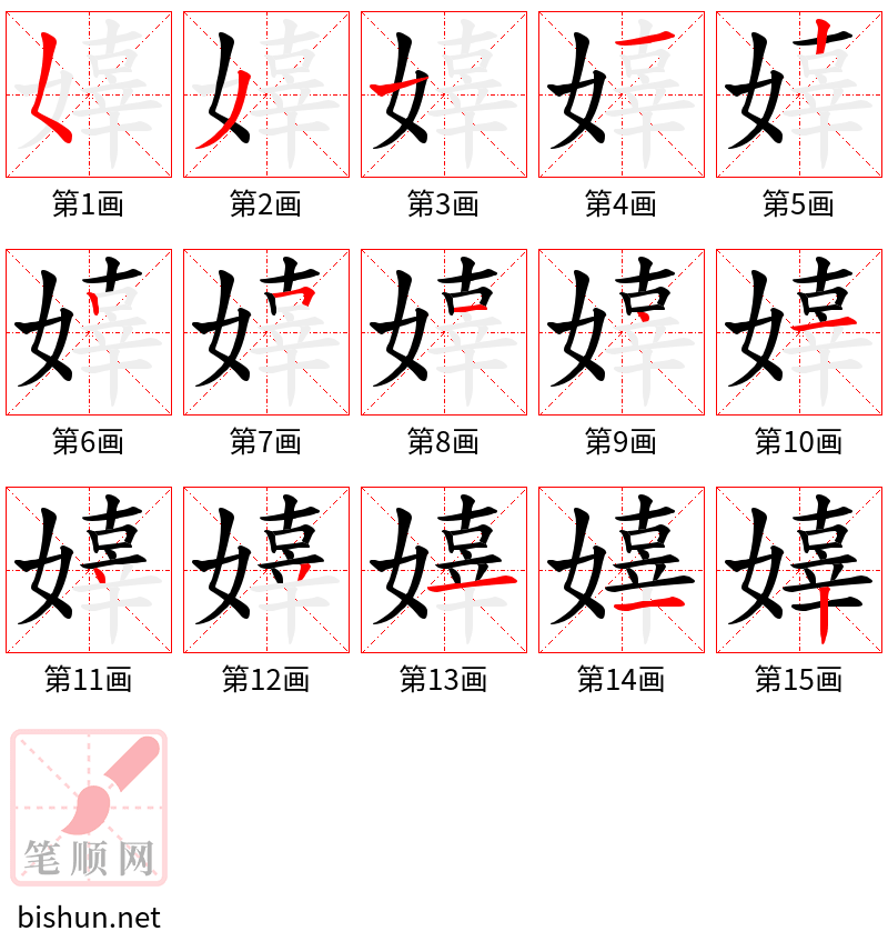 嫴 笔顺规范