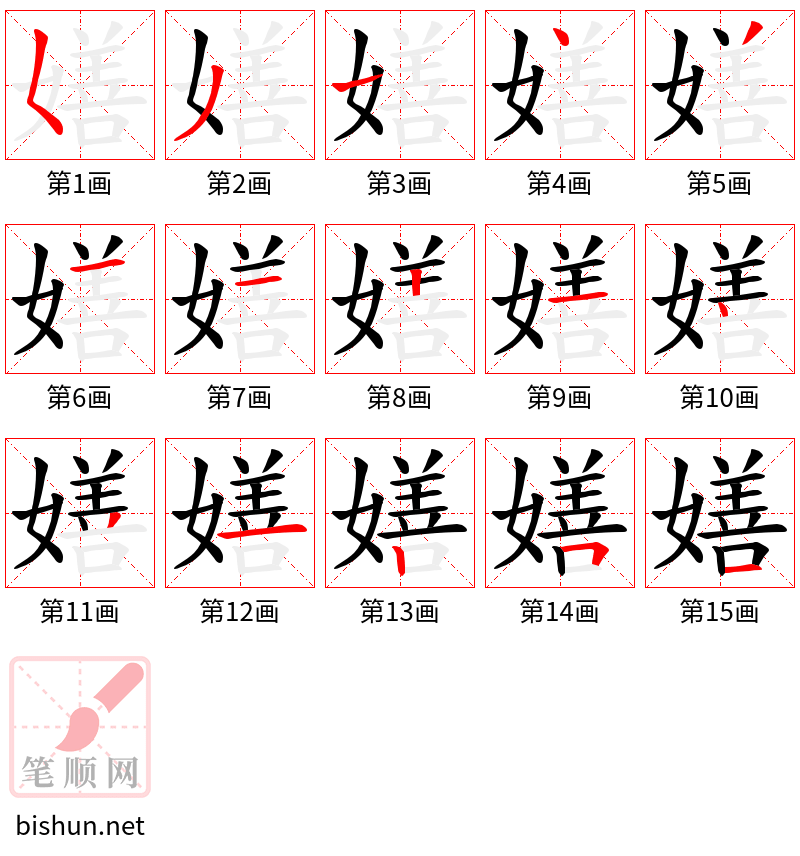 嫸 笔顺规范