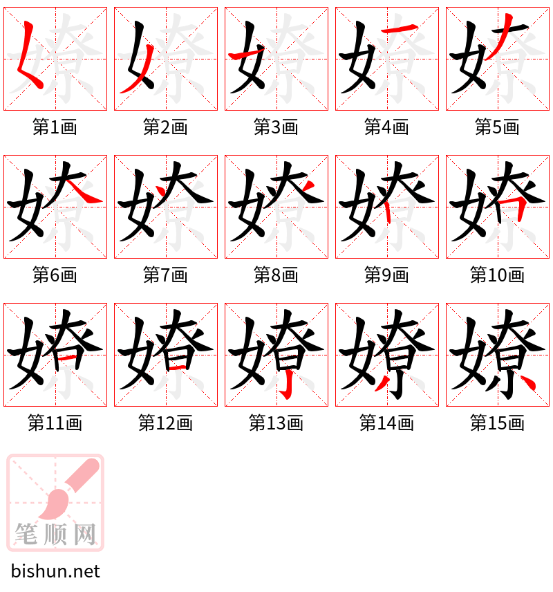 嫽 笔顺规范