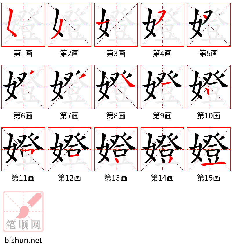 嬁 笔顺规范